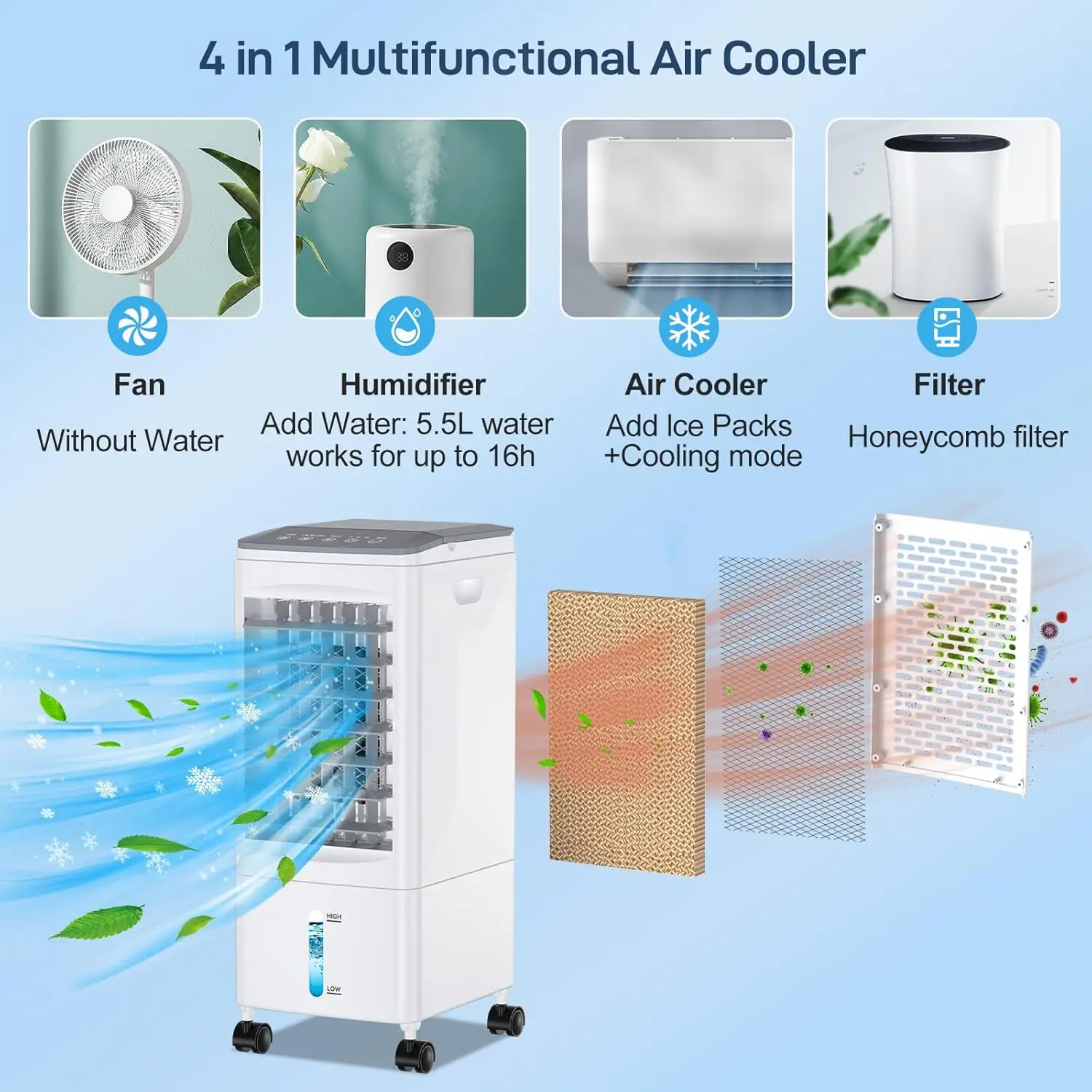 kf-Sb868341669ab4774a6d871cfc5d9854ah-Air-Cooler-Cooling-Mode-Timer-Swamp-Cool